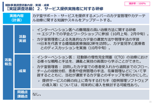 令和7年度「アフリカの開発途上地域における カテーテル治療施設の立ち上げ及び運営サポート」事業報告書