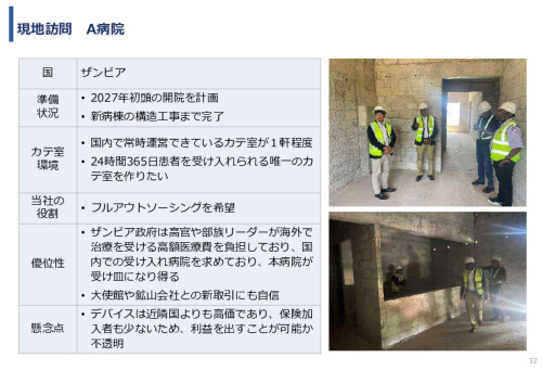 令和7年度「アフリカの開発途上地域における カテーテル治療施設の立ち上げ及び運営サポート」事業報告書