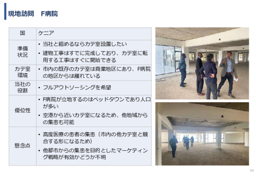 令和7年度「アフリカの開発途上地域における カテーテル治療施設の立ち上げ及び運営サポート」事業報告書