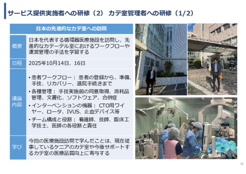 令和7年度「アフリカの開発途上地域における カテーテル治療施設の立ち上げ及び運営サポート」事業報告書