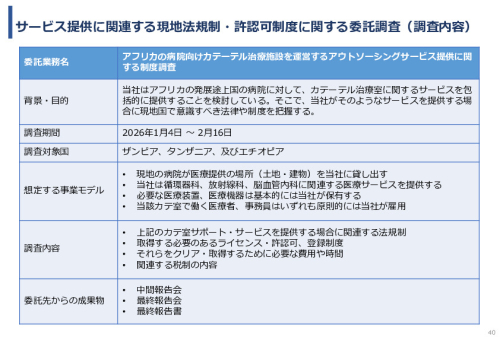令和7年度「アフリカの開発途上地域における カテーテル治療施設の立ち上げ及び運営サポート」事業報告書