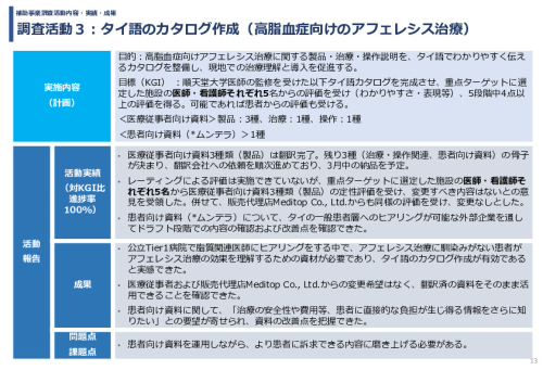 令和7年度「タイにおける 心血管疾患発症リスク低減を目的とした アフェレシス治療の実証調査」事業報告書