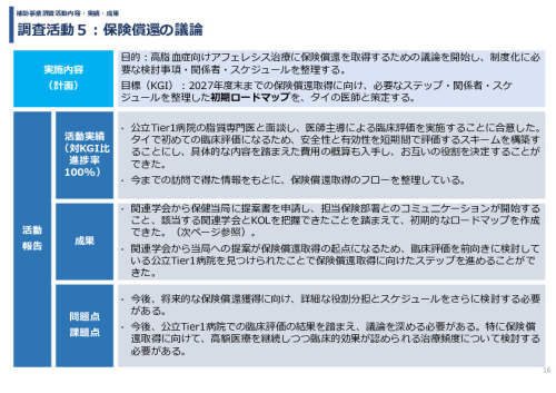 令和7年度「タイにおける 心血管疾患発症リスク低減を目的とした アフェレシス治療の実証調査」事業報告書
