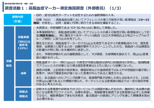 令和7年度「タイにおける 心血管疾患発症リスク低減を目的とした アフェレシス治療の実証調査」事業報告書