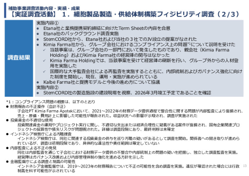 令和7年度「インドネシアにおける臍帯由来間葉系細胞による 先制医療サプライチェーン構築の 実証調査プロジェクト」事業報告書