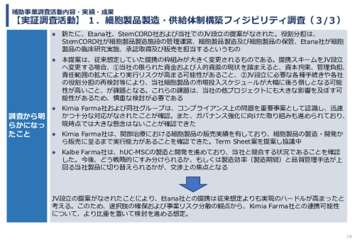 令和7年度「インドネシアにおける臍帯由来間葉系細胞による 先制医療サプライチェーン構築の 実証調査プロジェクト」事業報告書