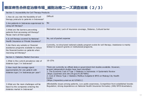令和7年度「インドネシアにおける臍帯由来間葉系細胞による 先制医療サプライチェーン構築の 実証調査プロジェクト」事業報告書