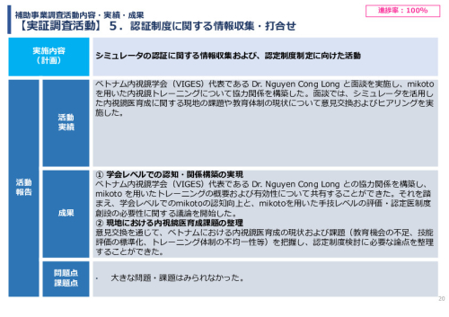 令和7年度「ベトナムにおける内視鏡医療の 普及・拡大に向けた実証調査プロジェクト」事業報告書