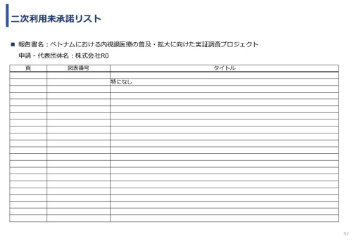 令和7年度「ベトナムにおける内視鏡医療の 普及・拡大に向けた実証調査プロジェクト」事業報告書
