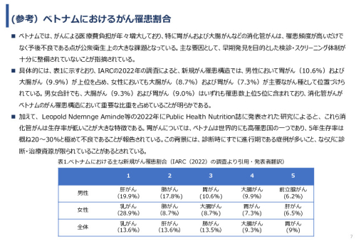 令和7年度「ベトナムにおける内視鏡医療の 普及・拡大に向けた実証調査プロジェクト」事業報告書