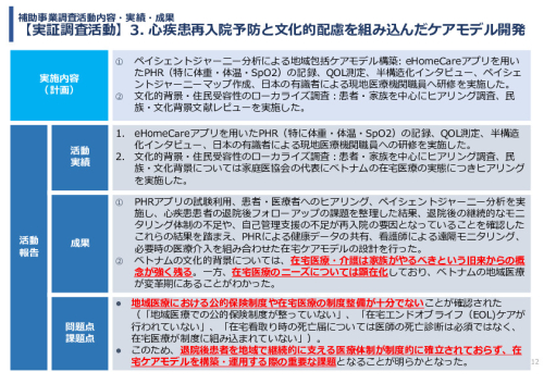 令和7年度「ベトナムにおける心疾患領域の予防医療と在宅管理・多職種連携実証調査プロジェクト 」事業報告書