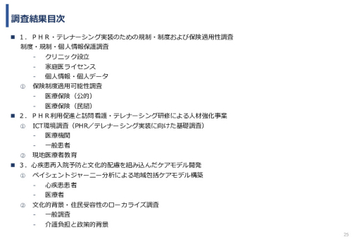 令和7年度「ベトナムにおける心疾患領域の予防医療と在宅管理・多職種連携実証調査プロジェクト 」事業報告書
