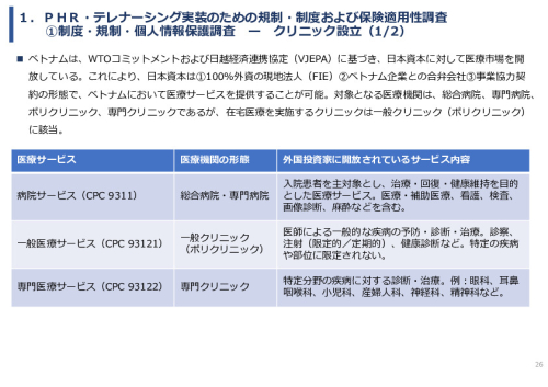 令和7年度「ベトナムにおける心疾患領域の予防医療と在宅管理・多職種連携実証調査プロジェクト 」事業報告書
