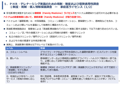 令和7年度「ベトナムにおける心疾患領域の予防医療と在宅管理・多職種連携実証調査プロジェクト 」事業報告書