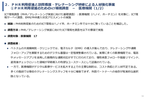 令和7年度「ベトナムにおける心疾患領域の予防医療と在宅管理・多職種連携実証調査プロジェクト 」事業報告書