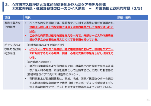令和7年度「ベトナムにおける心疾患領域の予防医療と在宅管理・多職種連携実証調査プロジェクト 」事業報告書