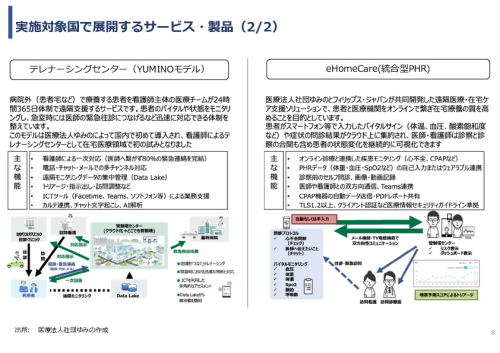 令和7年度「ベトナムにおける心疾患領域の予防医療と在宅管理・多職種連携実証調査プロジェクト 」事業報告書