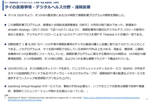 令和3年度ヘルスケア産業国際展開推進事業報告書
