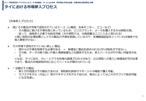 令和3年度ヘルスケア産業国際展開推進事業報告書