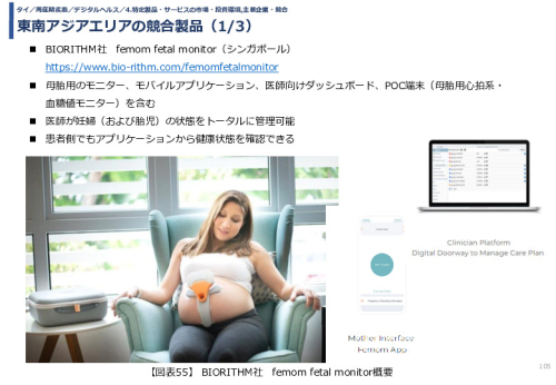 令和3年度ヘルスケア産業国際展開推進事業報告書
