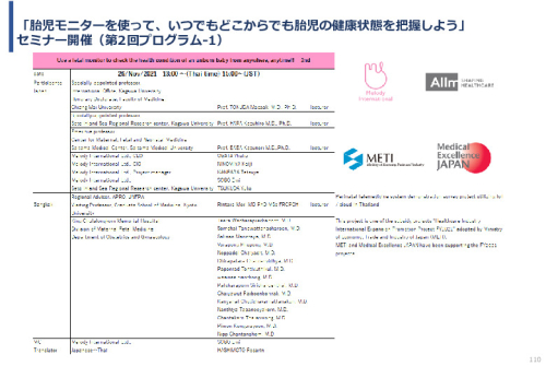 令和3年度ヘルスケア産業国際展開推進事業報告書
