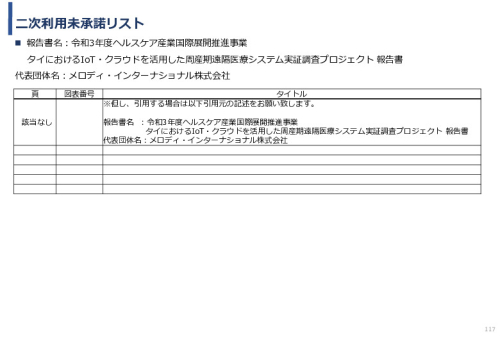 令和3年度ヘルスケア産業国際展開推進事業報告書