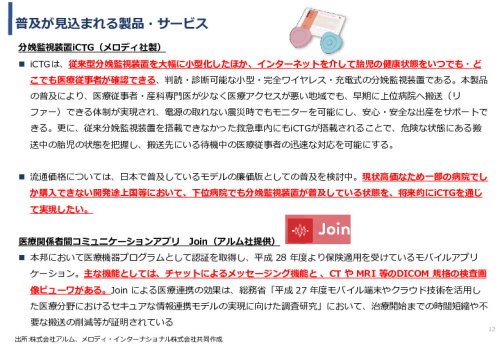 令和3年度ヘルスケア産業国際展開推進事業報告書