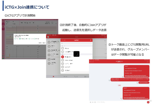 令和3年度ヘルスケア産業国際展開推進事業報告書