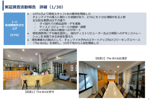 令和3年度ヘルスケア産業国際展開推進事業報告書