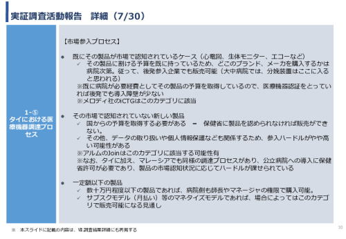 令和3年度ヘルスケア産業国際展開推進事業報告書