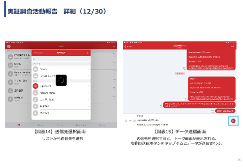 令和3年度ヘルスケア産業国際展開推進事業報告書