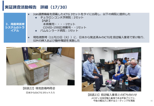 令和3年度ヘルスケア産業国際展開推進事業報告書