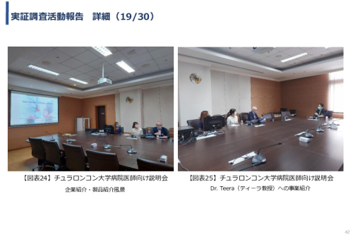 令和3年度ヘルスケア産業国際展開推進事業報告書