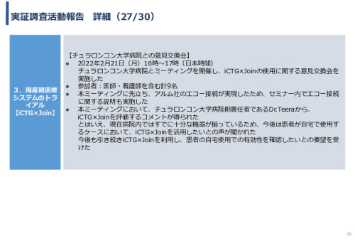 令和3年度ヘルスケア産業国際展開推進事業報告書