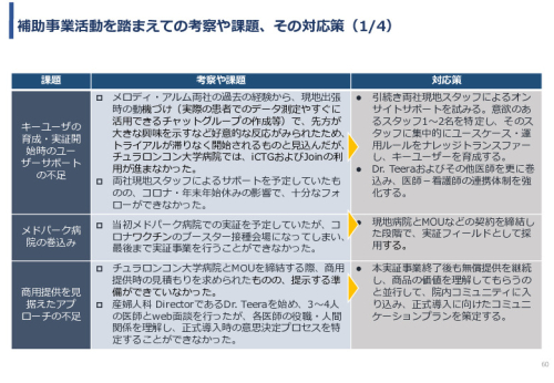 令和3年度ヘルスケア産業国際展開推進事業報告書