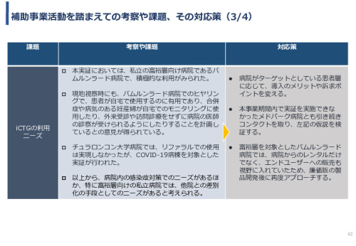 令和3年度ヘルスケア産業国際展開推進事業報告書