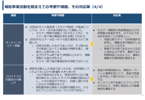 令和3年度ヘルスケア産業国際展開推進事業報告書