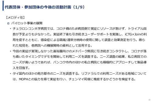 令和3年度ヘルスケア産業国際展開推進事業報告書