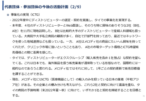 令和3年度ヘルスケア産業国際展開推進事業報告書