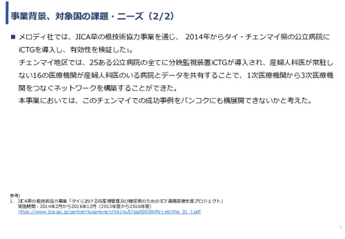 令和3年度ヘルスケア産業国際展開推進事業報告書