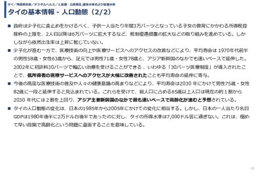 令和3年度ヘルスケア産業国際展開推進事業報告書
