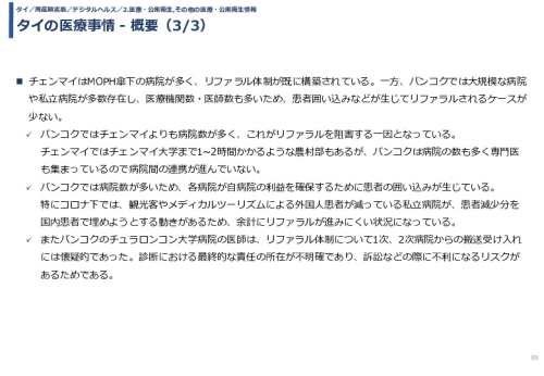 令和3年度ヘルスケア産業国際展開推進事業報告書