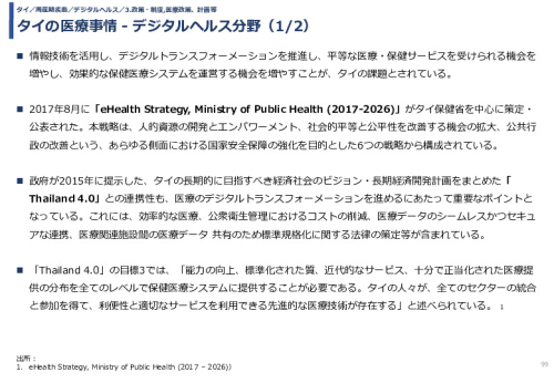 令和3年度ヘルスケア産業国際展開推進事業報告書