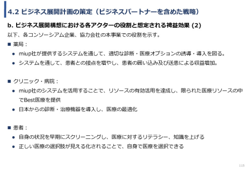 令和3年度ヘルスケア産業国際展開推進事業報告書