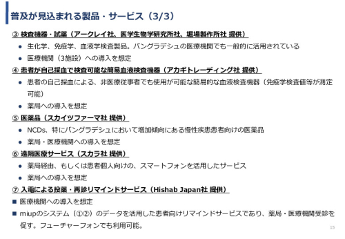 令和3年度ヘルスケア産業国際展開推進事業報告書