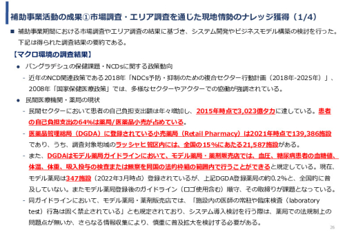 令和3年度ヘルスケア産業国際展開推進事業報告書