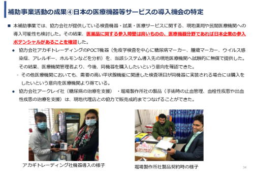 令和3年度ヘルスケア産業国際展開推進事業報告書