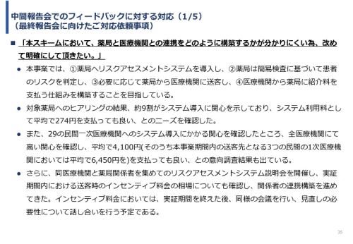 令和3年度ヘルスケア産業国際展開推進事業報告書