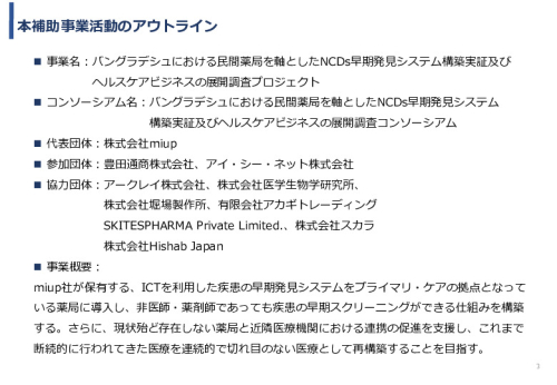 令和3年度ヘルスケア産業国際展開推進事業報告書