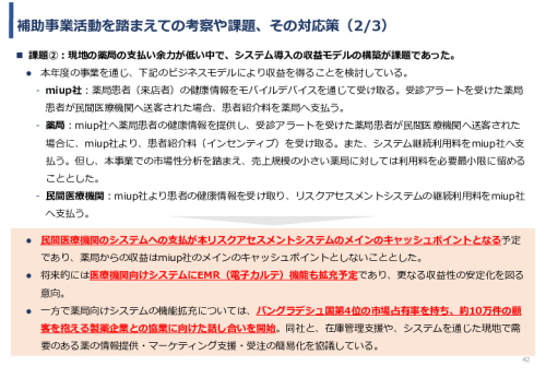 令和3年度ヘルスケア産業国際展開推進事業報告書